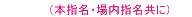 �L���X�g�w��